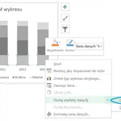 Jak wstawić wykres w Power Poincie - proste kroki, które musisz znać