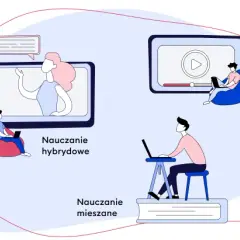Co to znaczy hybrydowy nauczanie? Odkryj jego zalety i wady