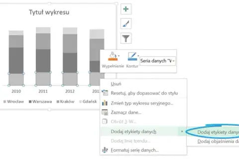 Jak wstawić wykres w Power Poincie - proste kroki, które musisz znać