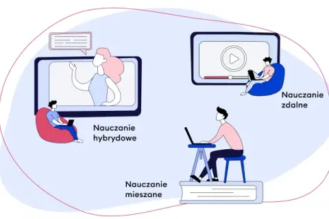 Co to znaczy hybrydowy nauczanie? Odkryj jego zalety i wady