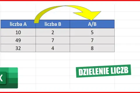 Jak zrobić dzielenie w Excelu - proste kroki i najczęstsze błędy