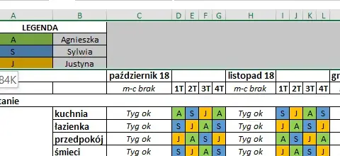 Jak ukryć wiersze w Excelu i zyskać porządek w arkuszu