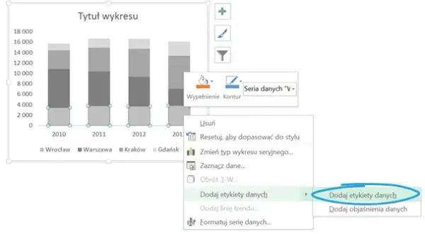 Jak wstawić wykres w Power Poincie - proste kroki, które musisz znać