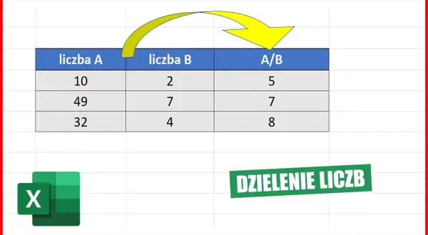 Jak zrobić dzielenie w Excelu - proste kroki i najczęstsze błędy