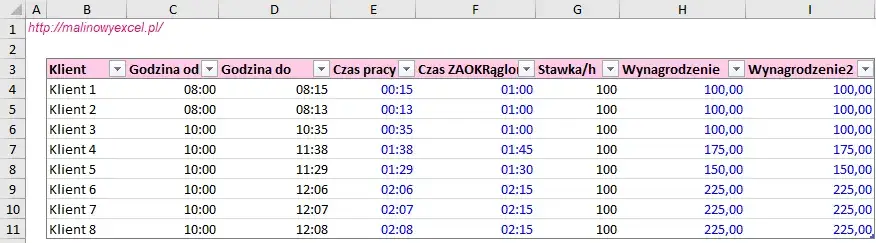 Zdjęcie Jak dodać liczby w Excelu? Proste metody, które ułatwią pracę