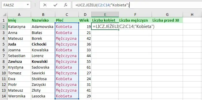 Zdjęcie Jak w Excelu policzyć ile razy występuje dana wartość bez błędów